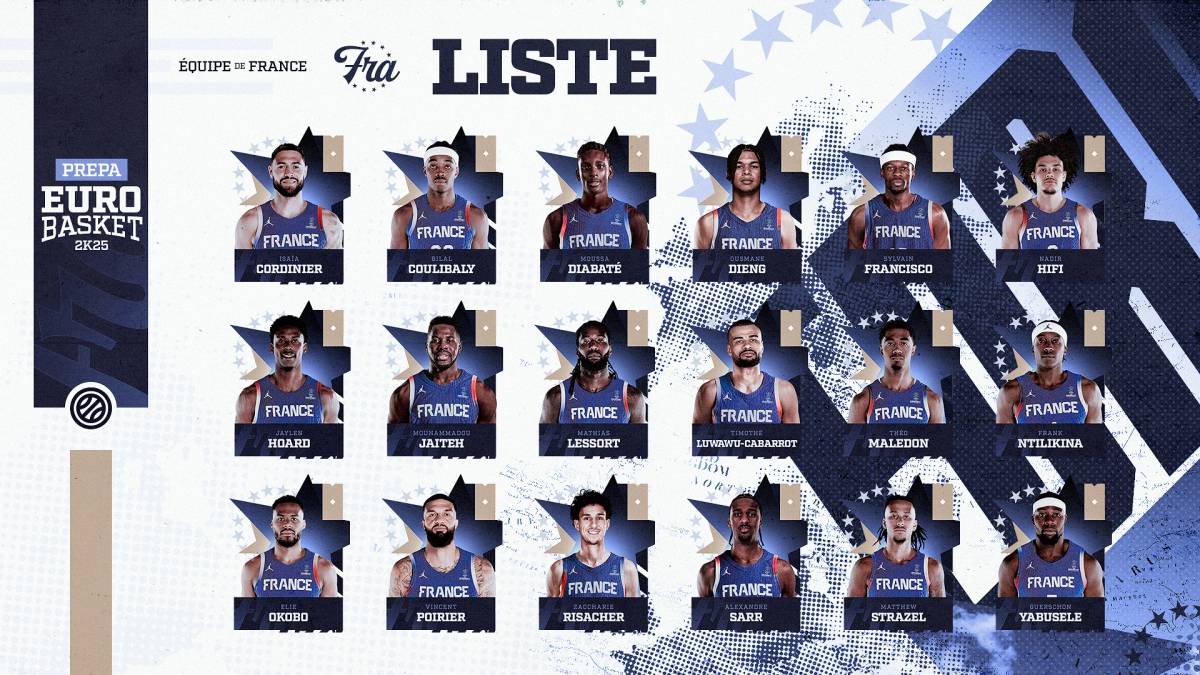 18 joueurs en lice pour l'EuroBasket