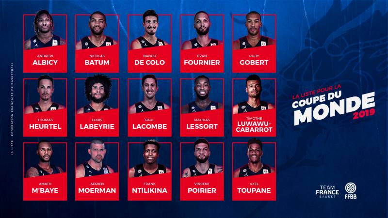 Les 15 joueurs retenus pour la préparation