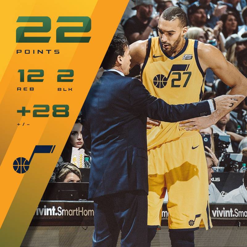 Gobert et le Jazz dans le Top 8