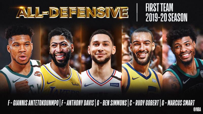 All-NBA Defensive Teams : Rudy Gobert de nouveau récompensé