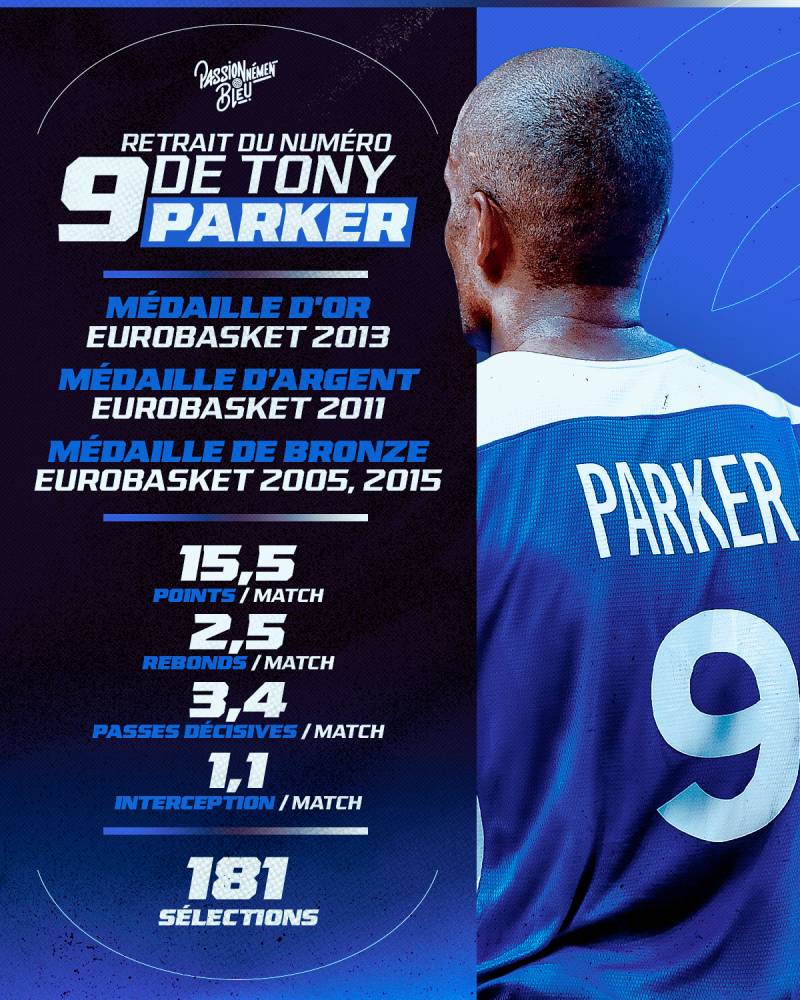 Retrait du numéro 9 de Tony Parker